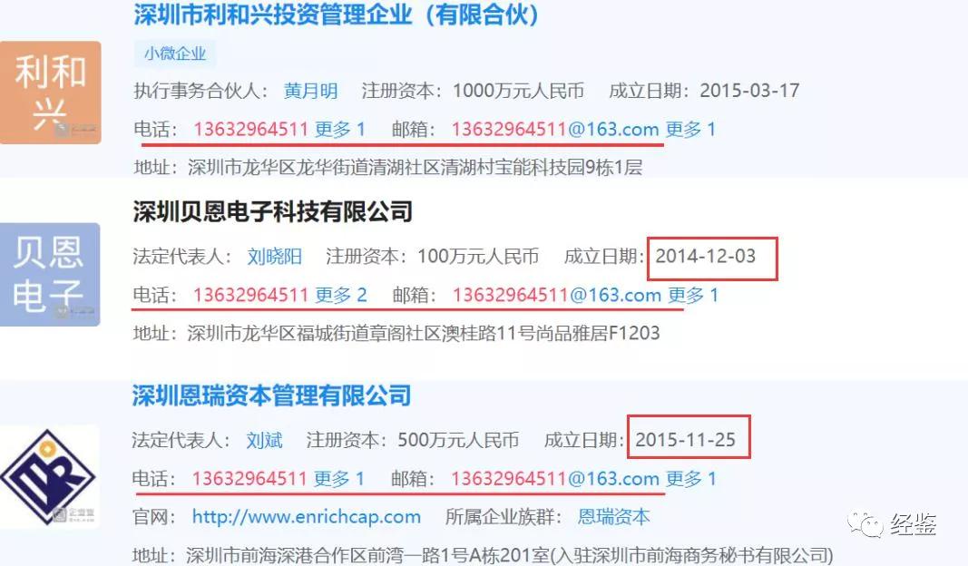 利和兴到底是怎么回事,利和兴高管