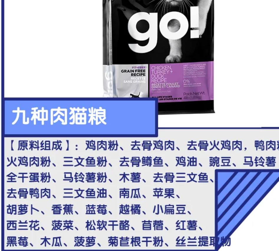 go猫粮事件解析,go猫粮出问题的批次还能吃吗