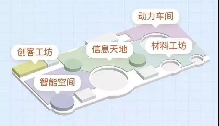 科技馆天津科技馆,天津科技馆有什么知识