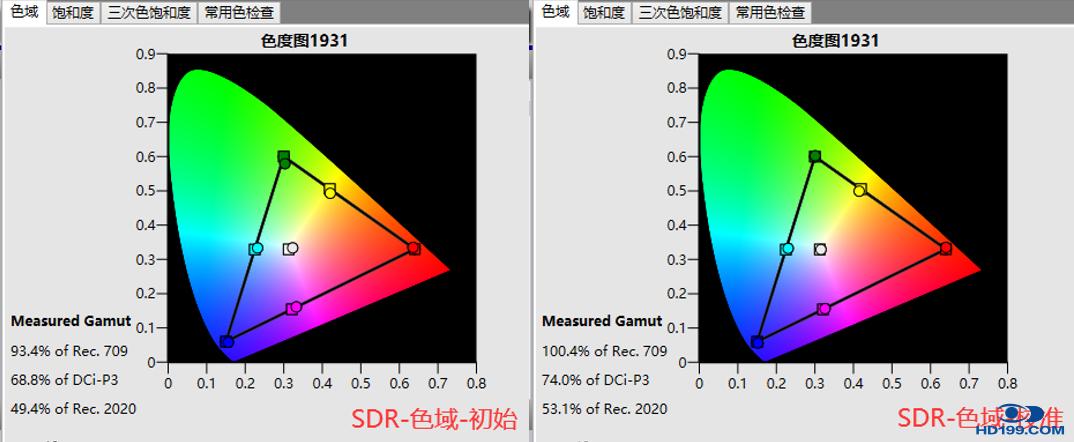 索尼VW898/875激光真4K投影机试用