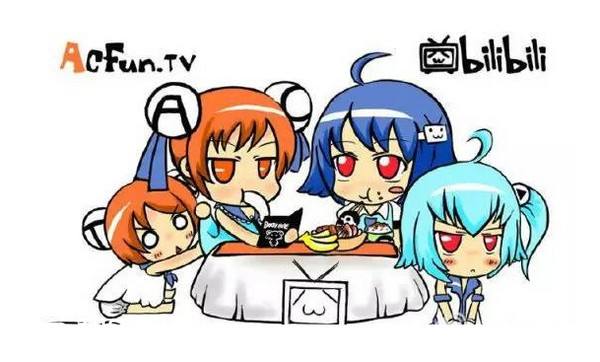 没有弹幕和全屏了,没有弹幕选项