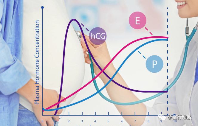 孕期长斑了怎么办,孕期长黑斑怎么办