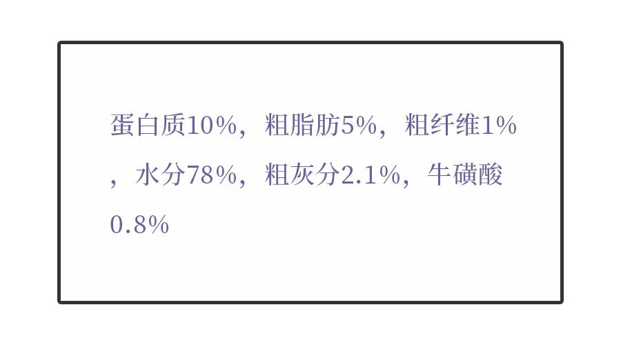 k9幼猫罐头推荐,k9巅峰猫粮