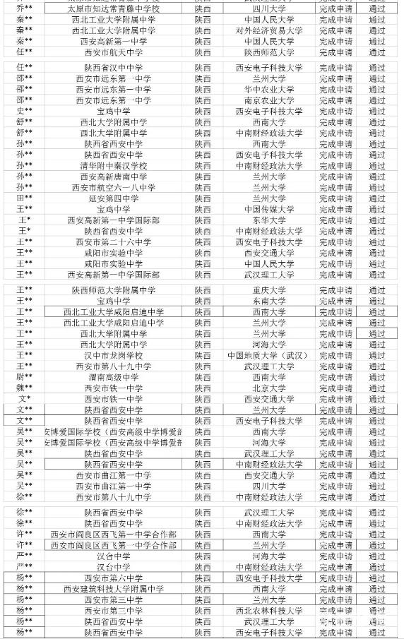 秦学伊顿补习学校升学率,秦学教育伊顿名师补习学校