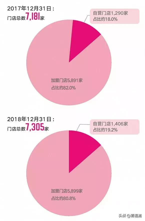 2020福建企业倒闭有多少家,福建有多少企业倒闭