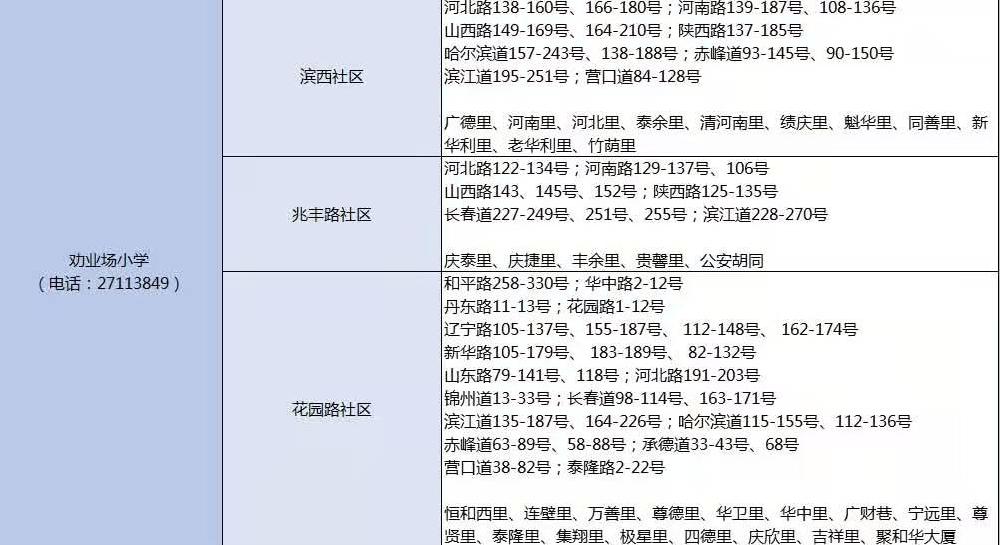 探校特色教育,探校特色课程