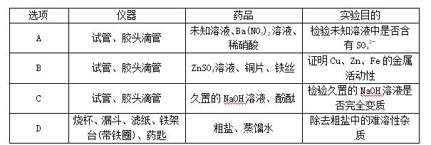 2023河北专版中考总复习答案化学,2019河北化学必考题型