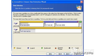 如果你比较注重数据隐私，这7个硬盘销毁的方法，请一定记住！