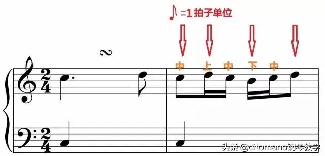 波音和颤音,倚音颤音波音滑音怎么唱