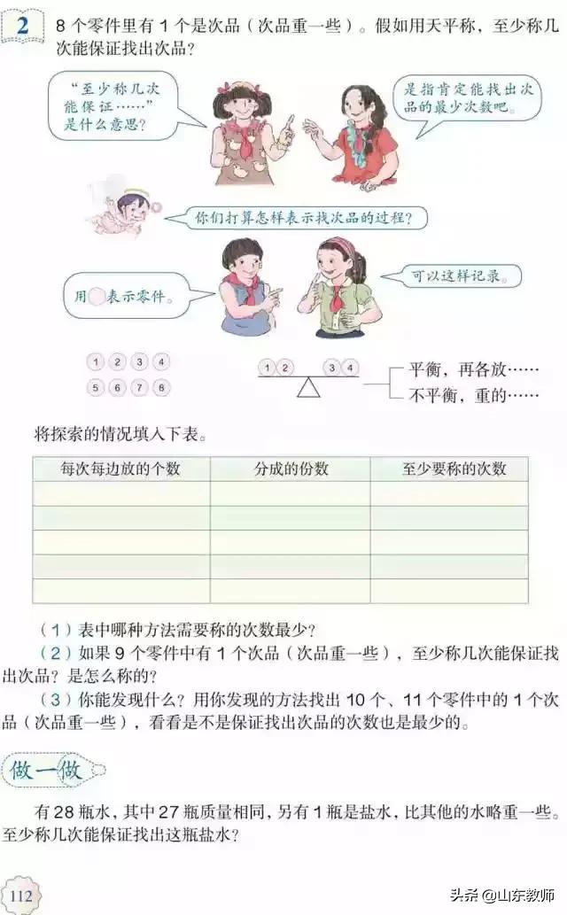 五年级下册数学课本41页第13题,五年级下册数学课本第24页和25页