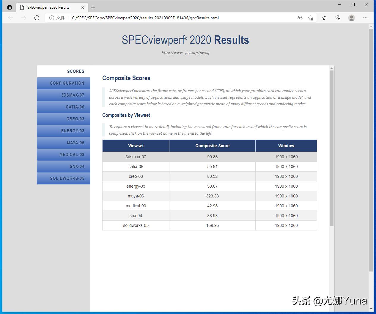 6600xt属于入门级显卡吗,6600xt显卡横评