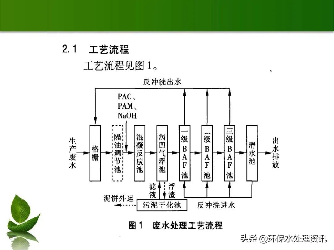 含油废水的水处理技术,含油废水初级处理方法