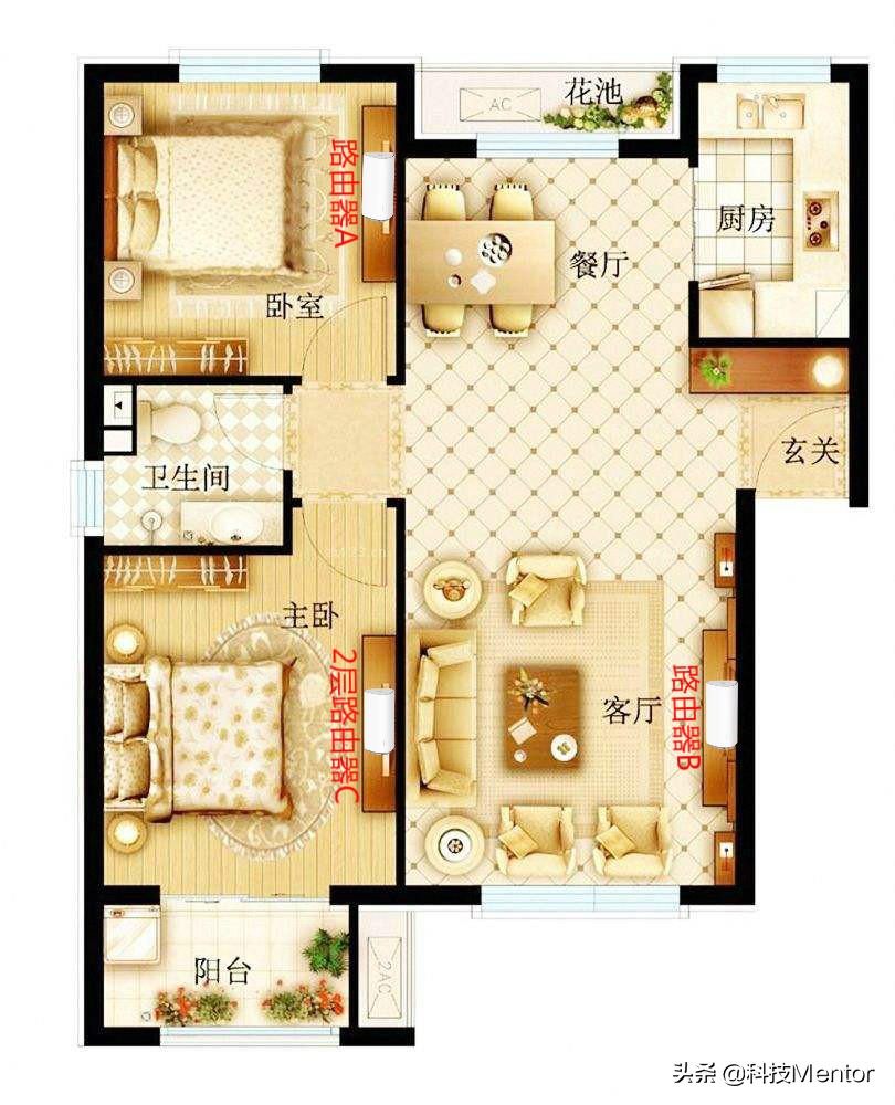 360v6路由器评测,360路由器推荐测评