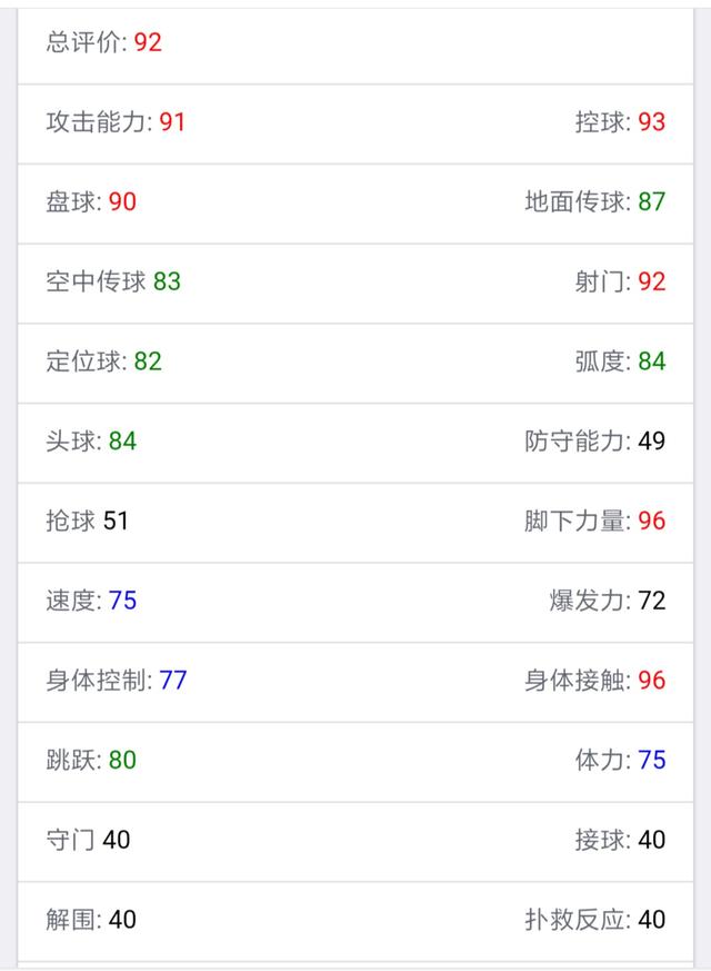 实况妖人新版本前锋,实况妖人穆德里克