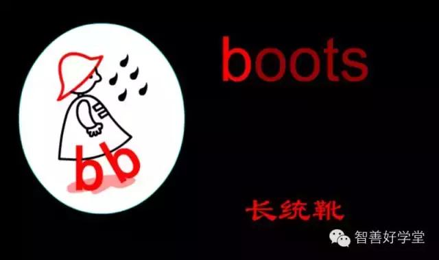 26个英文字母正确发音快速记忆法,26个英文字母数字记忆法