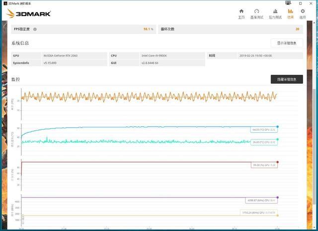 火力全开的感受,rtx2060super铭瑄显卡测评