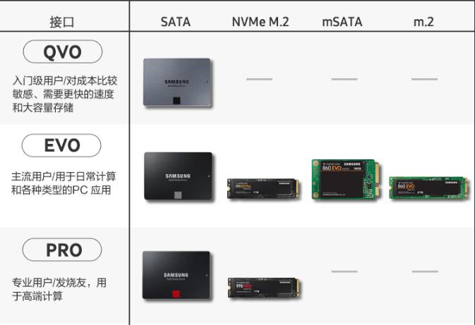 新电脑机械硬盘卡顿解决方法,硬盘导致电脑卡顿
