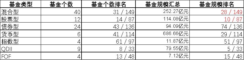 上投摩根日本精选股票即时估值,上投摩根科技前沿基金怎么样