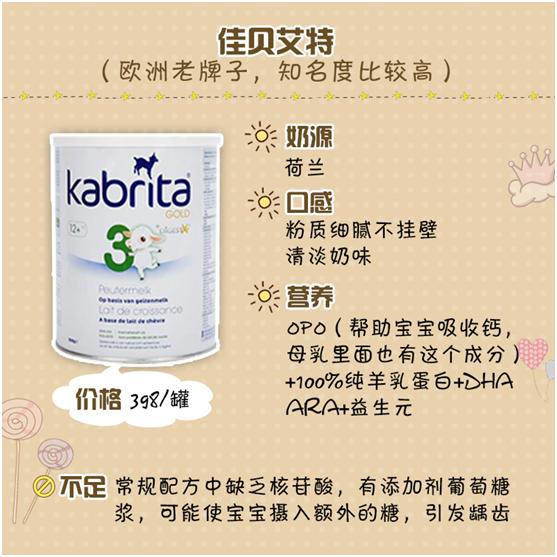 羊奶粉到底好不好,羊奶粉好营养