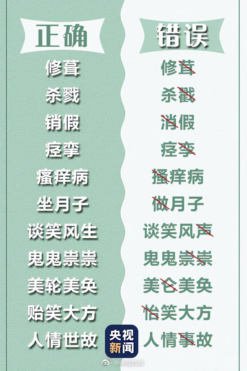 挑战史上30个最难写的汉字,挑战全网最难写的10个汉字