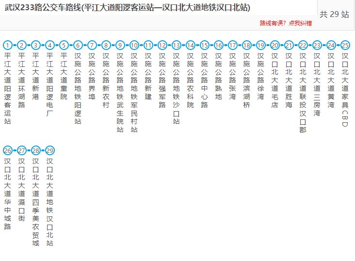 真香预警！不限购+低单价，投资新洲必看项目之一