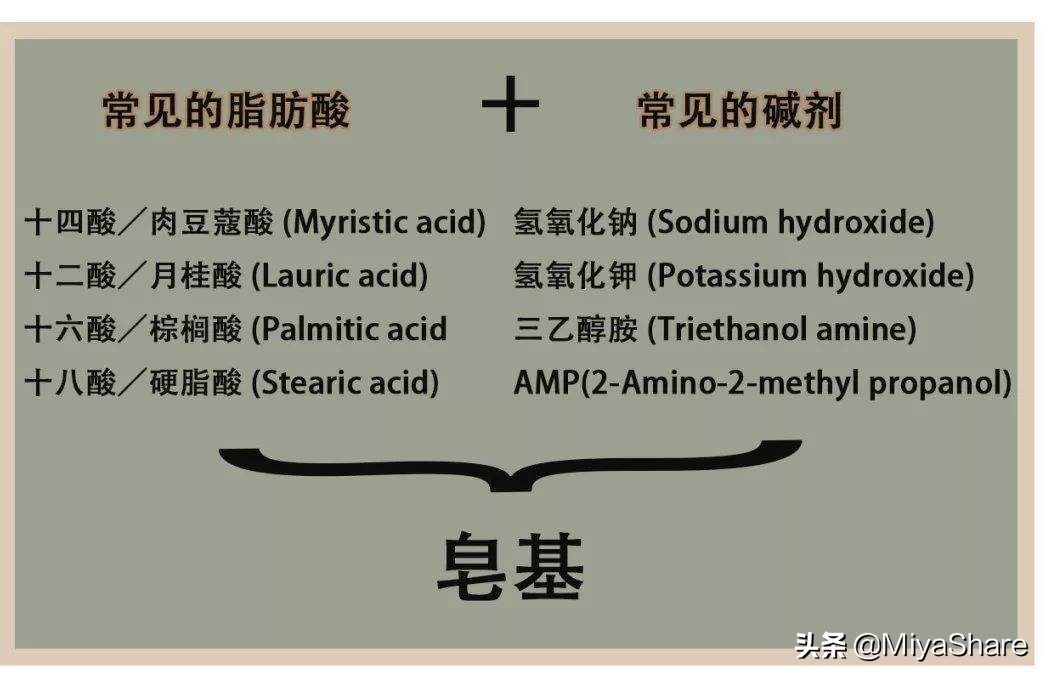 贵妇洗面奶干皮,贵妇洁面真的是智商税吗