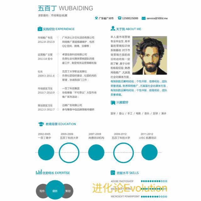 hr手把手教你写简历,hr最喜欢的7套简历模板来看看