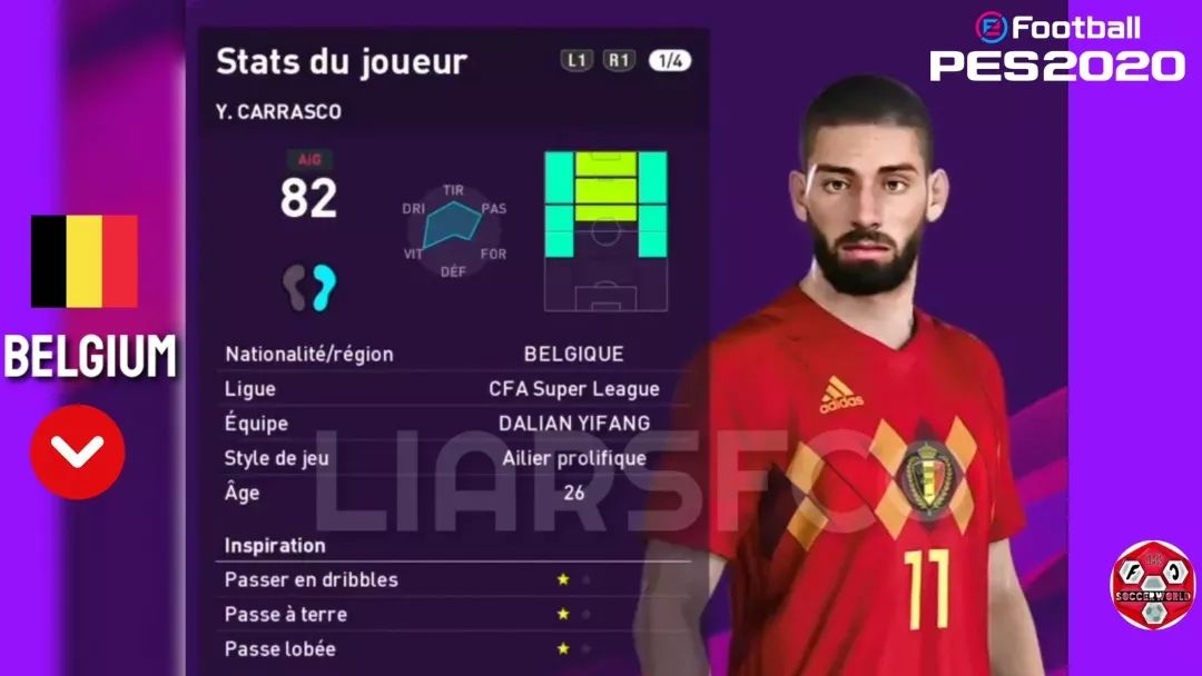 数据｜维特塞尔升黑，比利时国家队实况足球20赛季球员总评升降