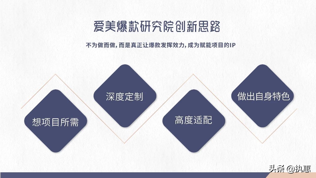 如何持续打造爆款文旅产品?诗莉莉创始人首次开源“爆款SOP”
