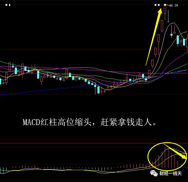晚评股市分析视频,大盘晚评什么股票最好