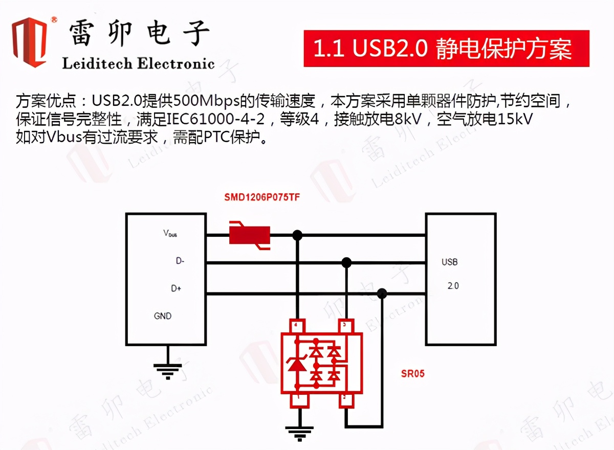 电子厂esd静电防护知识,静电esd防护标准