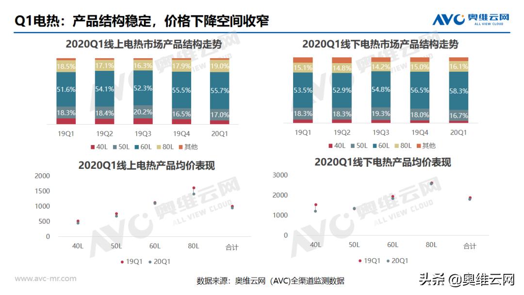 鍠滃咖鍙傚崐澶т綋鍚戝ソ,鍠滃咖鍙傚崐鏈潵鍙湡