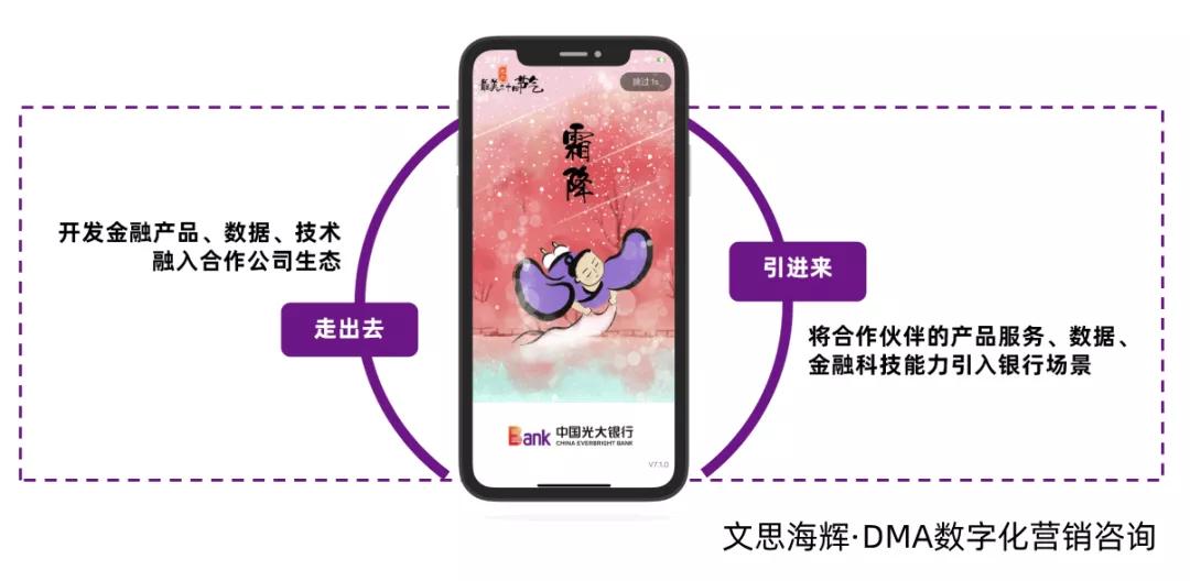 光大手机银行上线多项城市服务,光大银行app安装目录