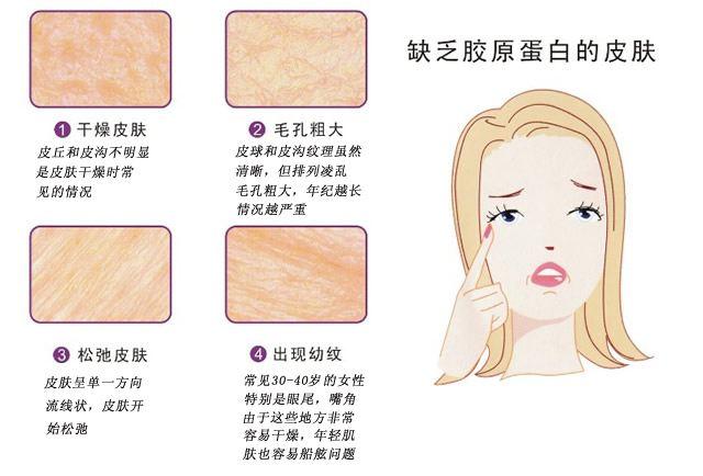 最好的晚安冻膜,晚安免洗冻膜睡出水光肌懒人必备