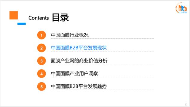 面膜行业竞争者分析,中国面膜市场规模