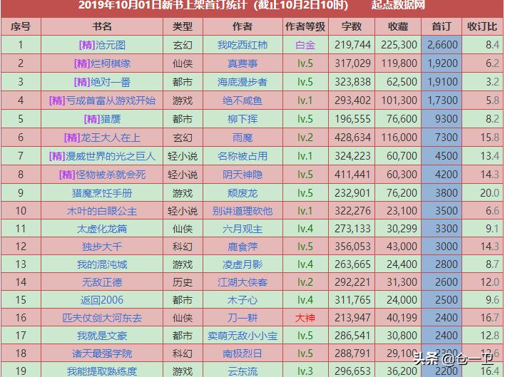 绝对一番讲的是什么,绝对一番全文解说