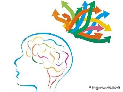 培养孩子创造力的五个关键,如何培养孩子的智慧和创造力