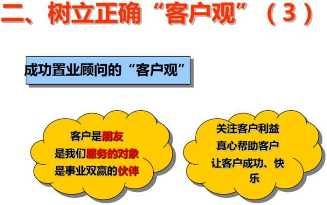 万科置业顾问体系培训课件