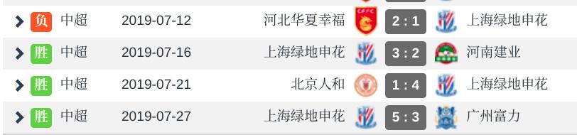 申花对金信煜绝杀视频,金信煜绝杀助申花保级