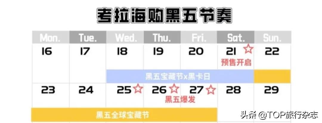 薅“洋”毛风险大！比双十一还狠的“黑五”逼近，歪果仁为之疯狂，但危险可能藏在……