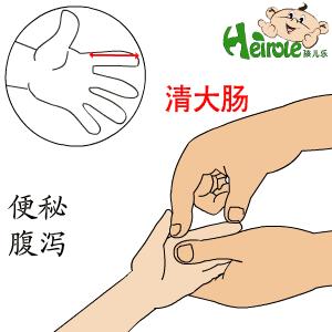 治大肠不通中药方,大肠气血不足怎么推拿