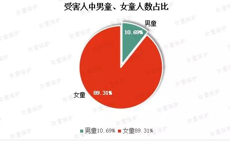 花大钱给孩子报培训班，却忘了陪孩子一起*启蒙性**的家长们