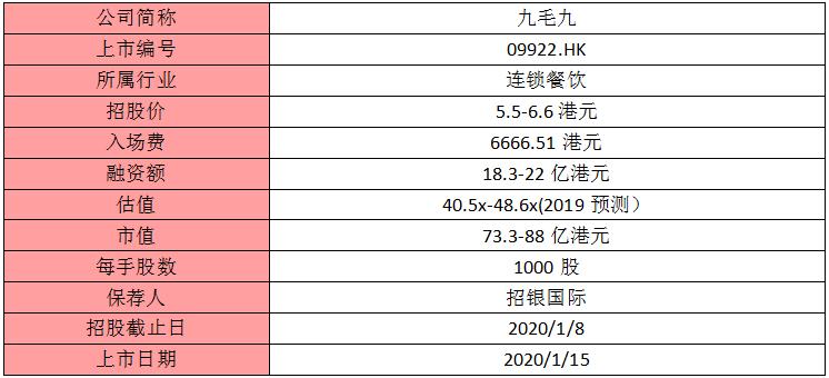 孙正义看好ai行业有哪些,孙正义看未来30年投资趋势