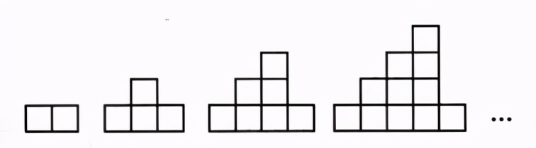 数列奇偶项通项问题解决方法,数列求通项七种经典构造方法