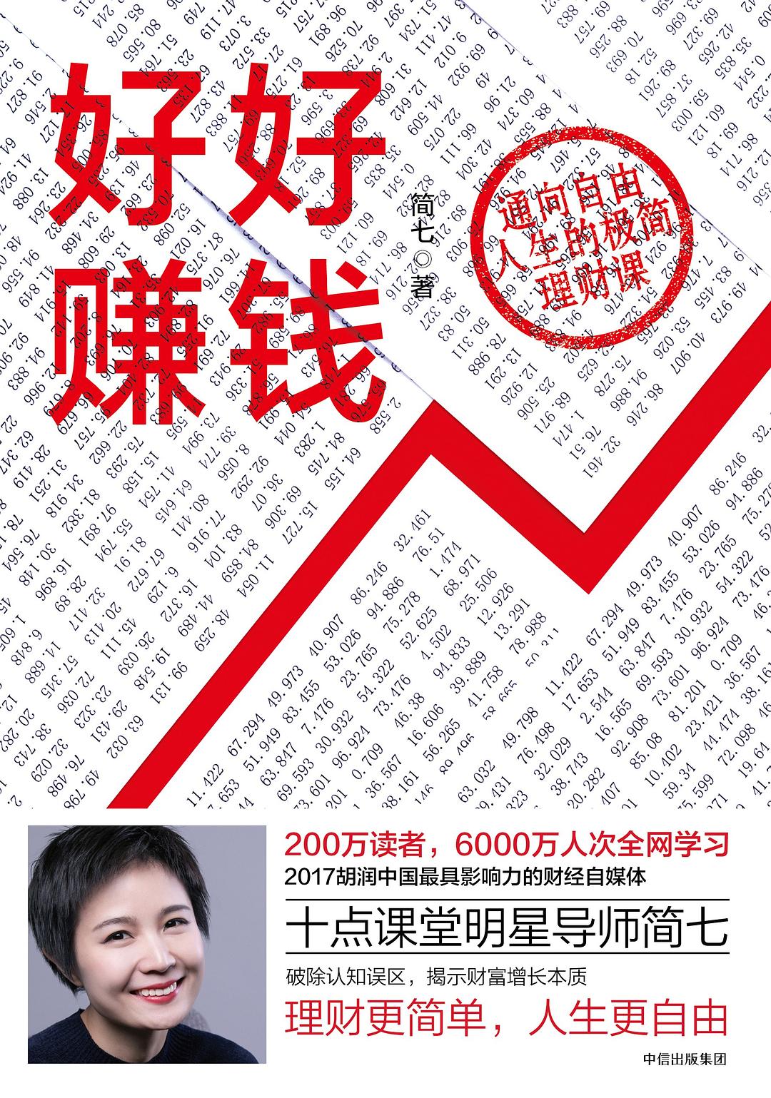 理财投资钱生钱最好的书,好好读书学会投资自己