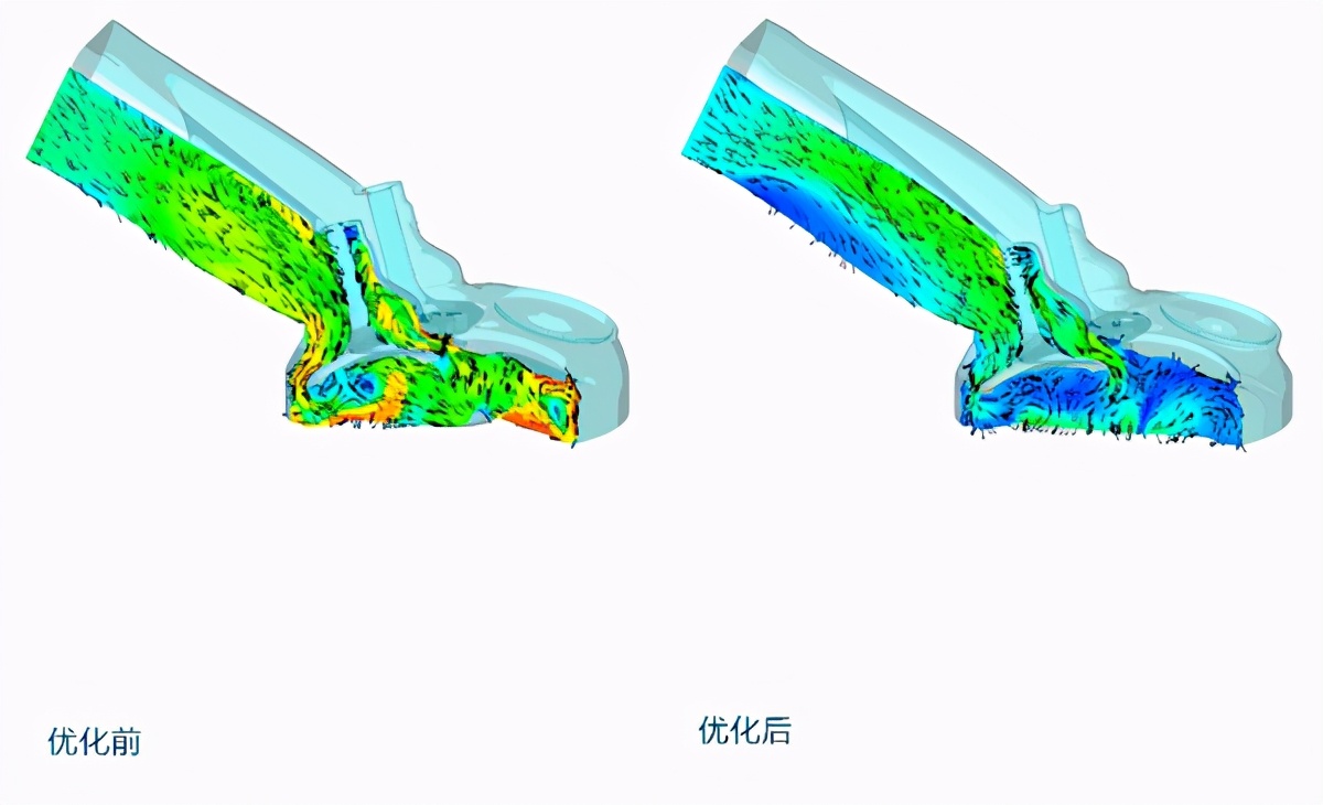 奇瑞发动机热效率高怎么回事,奇瑞第三代发动机测评