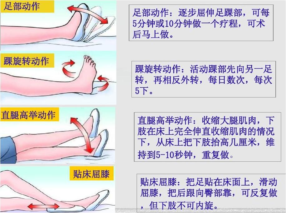 髋关节置换后多久能下床走路,髋关节置换后多久能下地负重