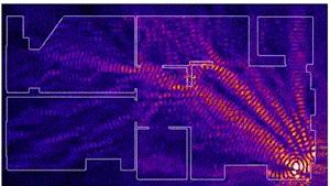 家里网速很慢可能是什么原因,家里网速慢是什么原因造成的