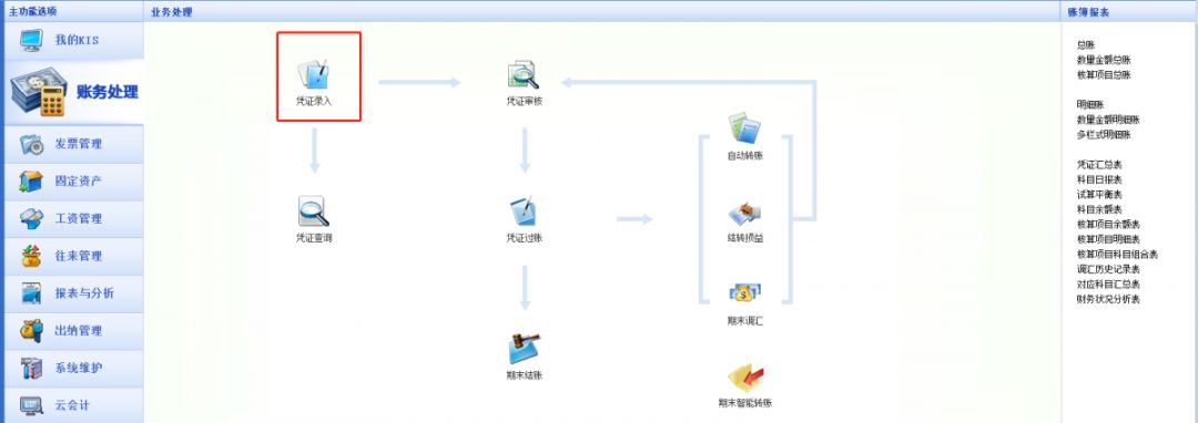 金蝶财务软件账务处理全套教程,金蝶用友财务账务处理