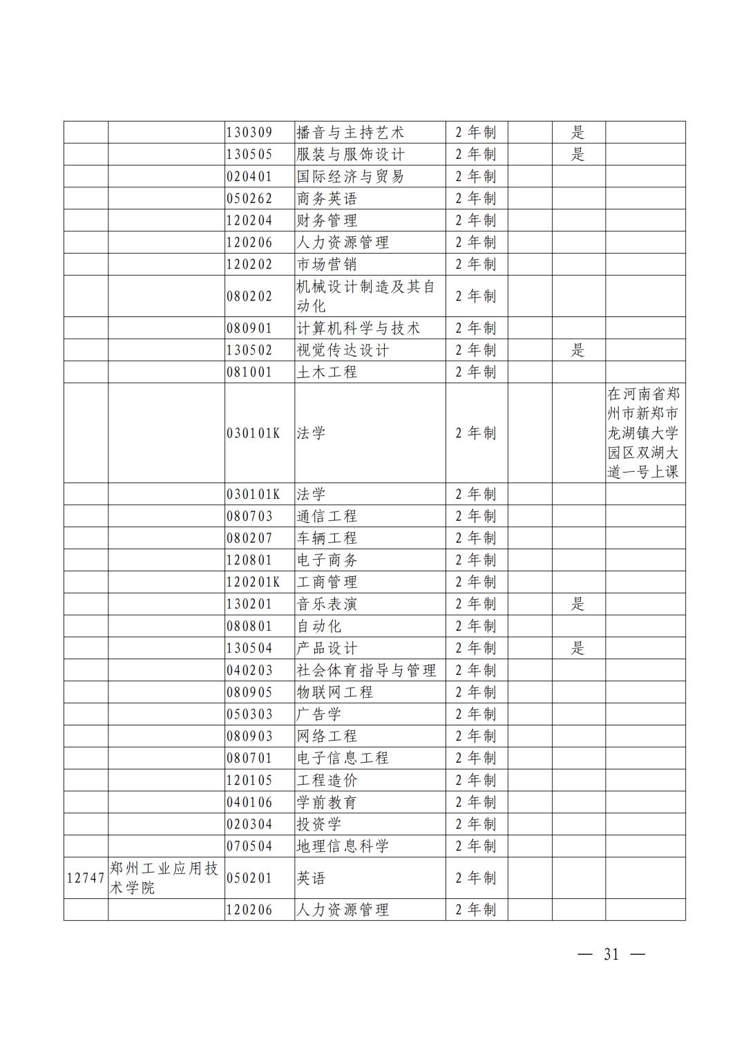 河南焦作专升本考试,焦作专升本途径